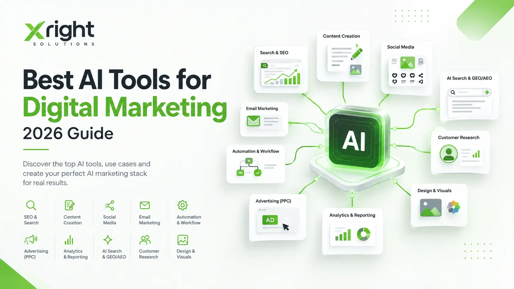 Best AI Tools for Digital Marketing in 2026